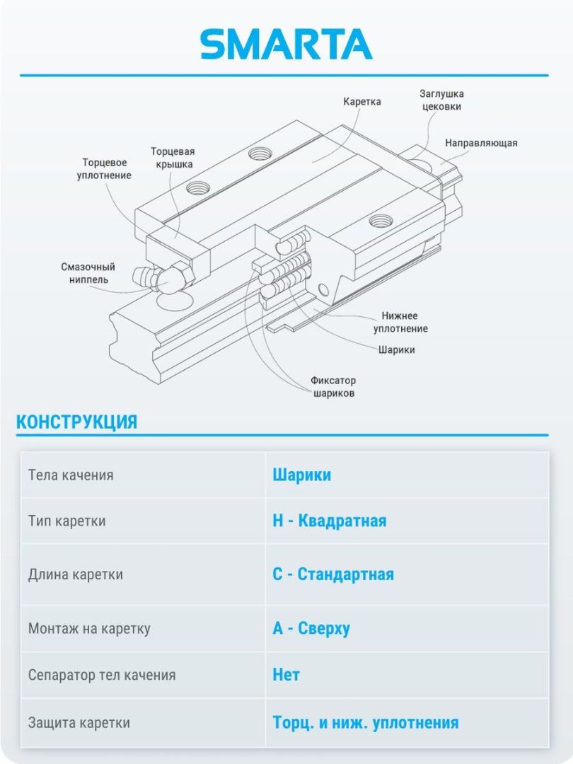 Каретка HH15CAZAH