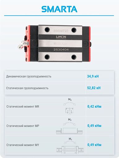 Каретка HH25CAZ0C