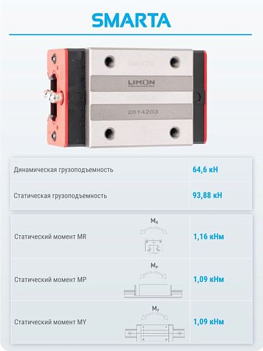 Каретка HH35CAZAH